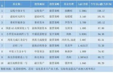 仙迹项目是否真的具备盈利潜力？投资者该如何判断？