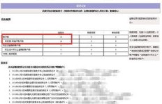 金互行贷款可靠吗？申请金互行贷款会影响个人征信记录吗？
