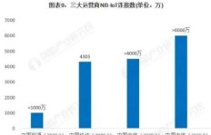 磁铁应用有哪些赚钱商机？探索磁铁生意的盈利之道