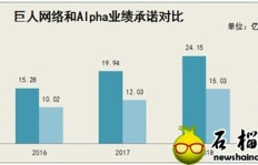 工地人夜晚如何另辟蹊径增加收入？