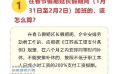衡水过年期间有哪些兼职工作机会？