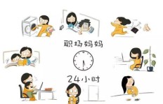 疫情之下，兼顾事业与副业真的可行吗？