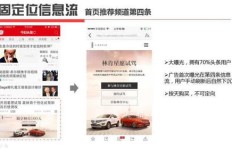 头条广告如何快速推广实现高效盈利？