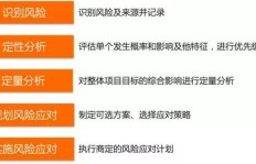 新手如何快速找到易上手的兼职工作？