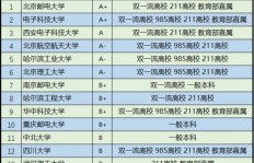 金堂农副业产品有哪些独特之处，值得你深入了解？