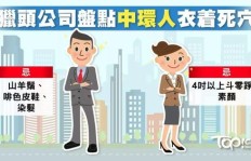女性投身职场，是否只为经济利益驱动？