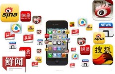 除了主业外，还有哪些副业能让你轻松增加收入？