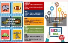 粉丝交押金，熙可如何正确定位市场趋势？