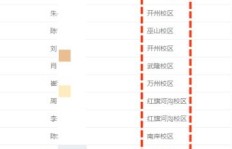 熊掌号如何增粉？详解功能与操作，还能使用吗？