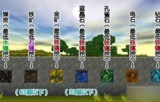如何在迷你世界中高效提升粉丝数量，免费攻略大放送？