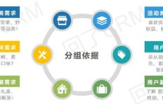 如何有效提升大鱼号粉丝量？多少粉丝才能实现盈利？