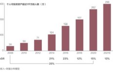 1000粉丝能赚多少钱？探究粉丝经济中的财富密码