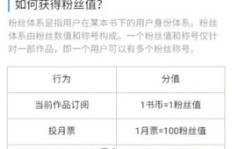 如何快速提升QQ阅读粉丝值？粉丝等级有哪些，排行榜怎么看？