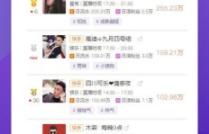 如何有效提升快手粉丝数？非刷粉真相探究