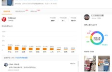 使用快手刷粉丝，真的会导致账号降权吗？