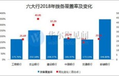 哪里能找到既便宜又可靠的粉丝增长平台？