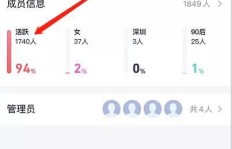 如何高效提升QQ真人粉丝和好友？靠谱的QQ群刷粉技巧大公开！