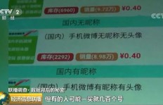 微博粉丝数无故增多却看不见人？刷粉后显示异常怎么破？