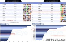 快手九万粉丝价值几何？一个月真实收益有多少？