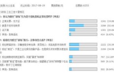 代刷粉丝违法吗？刷粉行为是否触及法律红线？