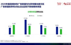 如何有效提升粉丝播放量？哪个网站能帮你实现流量增长？