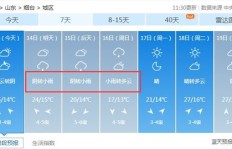 快手刷粉丝真的能助力上热门吗？