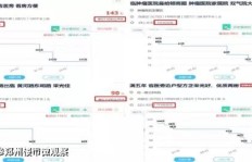 淘宝刷粉究竟有何奥秘？操作流程、价格及封店风险解析