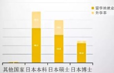 粉丝数量暴增，究竟会带来哪些优势？