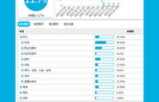 如何高效提升Hello语音平台粉丝量？刷粉助手真的有效吗？