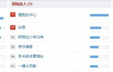 粉丝数量激增，账号安全受威胁？刷粉是否会遭遇封号风险？