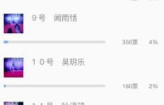 全民K歌刷粉丝、刷票靠谱吗？能赚钱提现，甚至成名歌星？