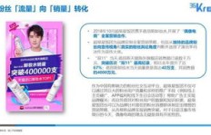 粉丝经济中刷单现象真的消失了吗？