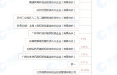 哪里能找到最全的微博粉丝图片集合？深度梳理粉丝图片大观园