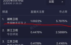 如何高效提升快手粉丝数？触手可及的秘籍无需刷粉！