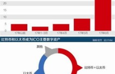 QQ刷粉丝业务存在吗？帮忙增加好友是否触及法律红线？