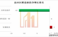 如何高效且合规地提升粉丝数量？