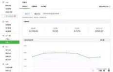 百度粉丝量大怎么实现流量变现？作用与赚钱攻略解析