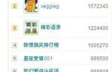 多久能实现微博粉丝增长，快速提升影响力的秘诀？