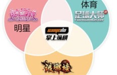 如何利用粉丝效应在刷榜平台上合法赚钱？