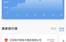 如何在 新榜 上实现高效涨粉？可否接单与广告收益？