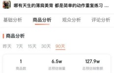 如何快速提升推特粉丝量？掌握上趋势的涨粉技巧