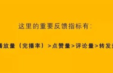 只需1元就能涨粉一百？抖音粉丝增长的秘密？