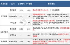 哪里可以找到免费增加颤音粉丝的靠谱平台？