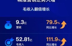 如何高效利用微信粉丝流量，实现盈利与增长？