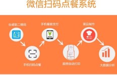微信刷粉丝软件靠谱吗？扫码平台能否刷到真实好友？