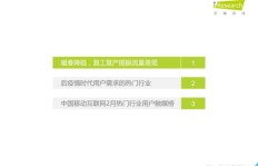 如何高效提升微博粉丝量？靠谱的平台与网站推荐！