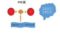 如何高效提升球球粉丝数？操作技巧与上热门指南