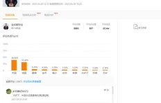 如何迅速提升快手粉丝数？特快版技巧大公开？