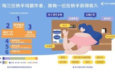 如何避免在快手刷粉丝后不流失关注度？