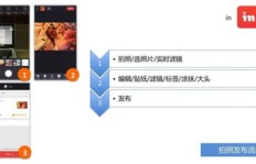 如何高效在Nice平台增粉买粉？Nice粉丝哪里找？